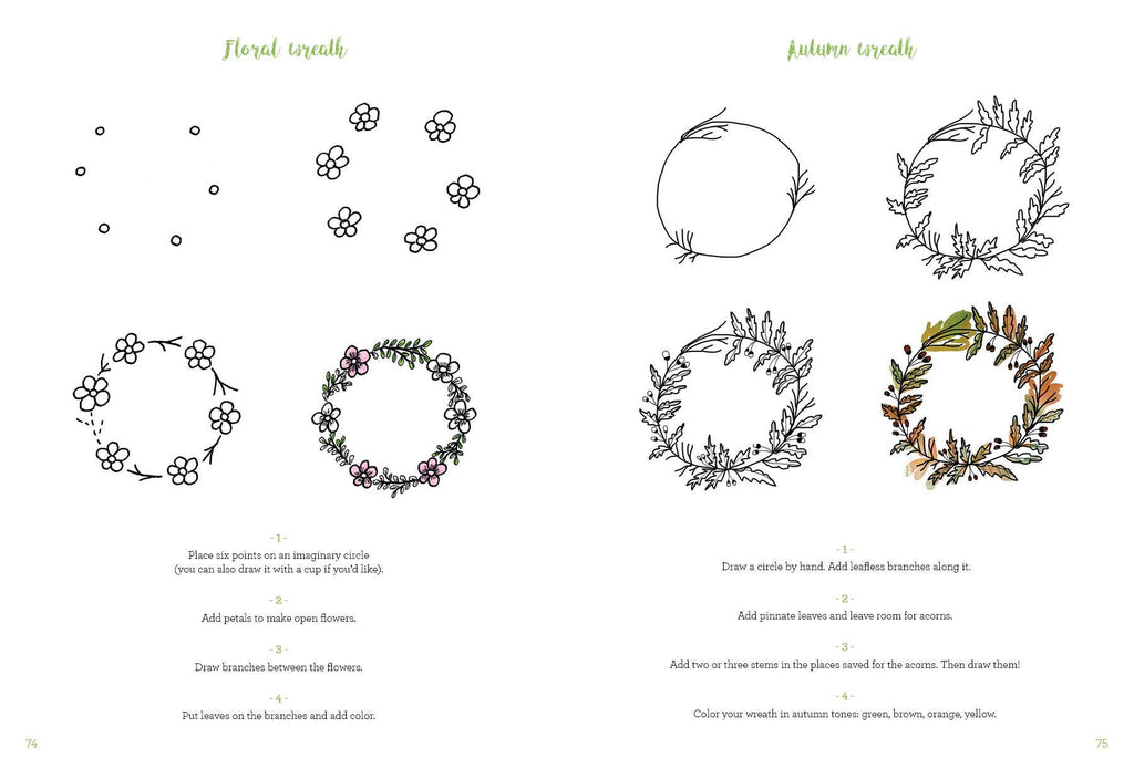 Schiffer Publishing - Floral Doodling Handbook