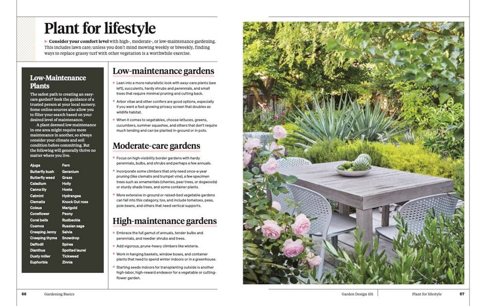 HarperCollins - Martha Stewart's Gardening Handbook: Martha Stewart